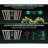 Mars Hydro ADLite UV 15W + IR 8W Supplemental LED Grow Light Bars Combo - Set of 2