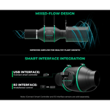 Mars Hydro iFresh 6" Complete Ventilation Kit