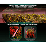 Mars Hydro VG80 80W Red Spectrum Seedling LED Grow Light