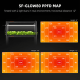 Spider Farmer Glow80 80W Full Spectrum LED Grow Light