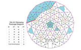 4-Season DELUXE Glamping & Yoga Package Dome - 33'/10m - Phoenix Domes