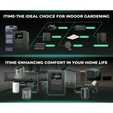 Mars Hydro iTime 2-in-1  Dual Outlet Smart Timer with App Control and Custom Scheduling