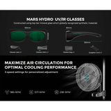 Mars Hydro FC-E1500 LED Grow Light + 2.3' x 2.3' Grow Tent + iFresh Inline Fan Combo with Temperature and Humidity Controller