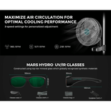 Mars Hydro FC-E4800 LED Grow Light + 4' x 4' Grow Tent + iFresh Inline Fan Combo with Temperature and Humidity Controller