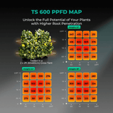 Mars Hydro TS 600 100W Full Spectrum LED Grow Light