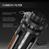 Spider Farmer Grow Kit 4" Inline Fan and Carbon Filter Combo