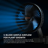 Spider Farmer G3000 LED Grow Light + 3' x 3' Grow Tent + Inline Fan Combo with Speed Controller