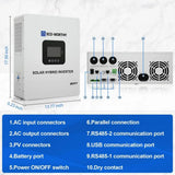 ECO-WORTHY 5000W Solar Off-Grid Inverter Charger – 48V DC to 120V AC Split-Phase | Pure Sine Wave | 10,000W Peak
