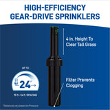 All-In-One Sprinkler Kit 50020