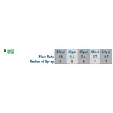 8' Qtr Pattern Nozzle 53853