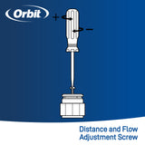Multi-Stream Bubbler Half Pattern | 54151