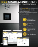 EG4 18k PV Hybrid Inverter 18000W PV Input EG4-18KPV-12LV