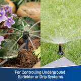 Easy-Set Logic® Outdoor Irrigation Sprinkler Controllers 57894, 57896, 57900, 57892
