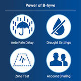 B-hyve XD Bluetooth 1-Outlet Hose Faucet Timer | 24511