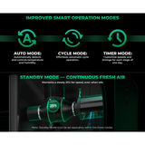 Mars Hydro iFresh 4" Smart Inline Duct Fan and Carbon Filter Combo