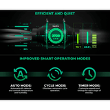 Mars Hydro iFresh 4" Complete Ventilation Kit