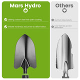 Mars Hydro 6 Piece Heavy Duty Garden Tool Set