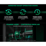 Mars Hydro iFresh 4" Smart Inline Duct Fan