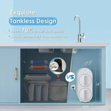 Waterdrop Tankless Reverse Osmosis System, G2