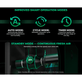 Mars Hydro iFresh 4" Smart Inline Duct Fan and Carbon Filter Combo