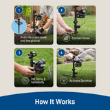 Yard Enforcer® Motion-Activated Sprinkler 62100
