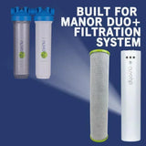 NuvoH2O Manor Duo System Cartridge and Filter