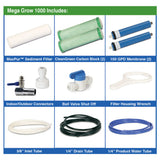 GrowMax Water RO System Mega Grow 1000 (300 GPD)