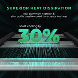 Mars Hydro FC-E1500 LED Grow Light + 2.3' x 2.3' Grow Tent + iFresh Inline Fan Combo with Temperature and Humidity Controller