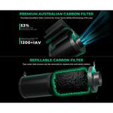 Mars Hydro iFresh 4" Smart Inline Duct Fan and Carbon Filter Combo