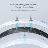 BougeRV 12V 200 Watt Flexible Solar System Kit