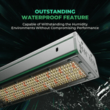 Mars Hydro SP 3000 300W Full Spectrum Grow Room LED Grow Light