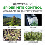 Grower's Ally Spider Mite Control 1 Quart Concentrate - 6/CS - Pallet of 110 Cases