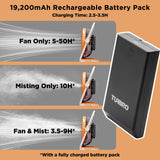 (Open Box) AirSupply MS12 Portable Mist Fan, 19,200mAh Battery & 2.9-Gallon Tank
