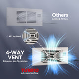 (Open Box) AirSupply BS412 Register Booster Fan