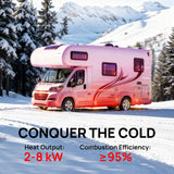 Arcade S8BP Diesel Heater, 8kW Dual Voltage, 4 Gal Large Tank