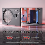 Beluga Inverter Pool Heat Pump, 50K/75K BTU