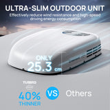 Greenland 3,600W Inverter RV Air Conditioner (European Version)