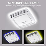 Greenland 3,600W Inverter RV Air Conditioner (European Version)