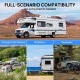 Greenland 13,500 BTU Inverter Rooftop RV Air Conditioner