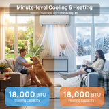 Finnmark 18,000 BTU Single Zone Mini Split AC (R32)