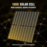 BougeRV 400W 12V 10BB Mono Bifacial Solar Panel