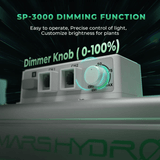 Mars Hydro SP 3000 300W Full Spectrum Grow Room LED Grow Light