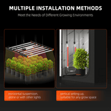 Spider Farmer GlowR80 80W 660nm Supplemental Deep Red LED Grow Light
