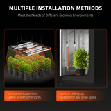 Spider Farmer GlowR40 40W 660nm Supplemental Deep Red LED Grow Light