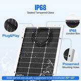 Eco-Worthy 100W Bifacial Solar Panel