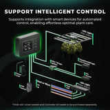 Mars Hydro ADLite UV 27W + IR 15W Supplemental LED Grow Light Bars Combo - Set of 2