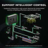 Mars Hydro ADLite UV 15W + IR 8W Supplemental LED Grow Light Bars Combo - Set of 2