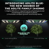 Mars Hydro ADlite Blue 55 27W Supplemental LED Grow Light Bars - Set of 2
