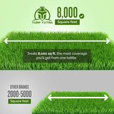 Turf Titan Lawn Striper - Iron & Nitrogen Fertilizer to Promote Dark-Green, Stripe-Defined Turfs - Kids & Pet Safe, Natural Lawn Fertilizer - Stunning Green Grass Fertilizer - Covers up to 8,000 Sq Ft