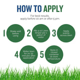 Turf Titan Lawn Striper - Iron & Nitrogen Fertilizer to Promote Dark-Green, Stripe-Defined Turfs - Kids & Pet Safe, Natural Lawn Fertilizer - Stunning Green Grass Fertilizer - Covers up to 8,000 Sq Ft